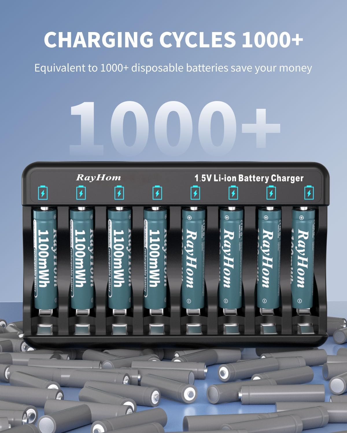 Rechargeable AAA Lithium Batteries with Charger, 8Pack Li-ion Triple a Battery, 1.5V 1100 mWh High Capacity, Cycle Times Over 1000